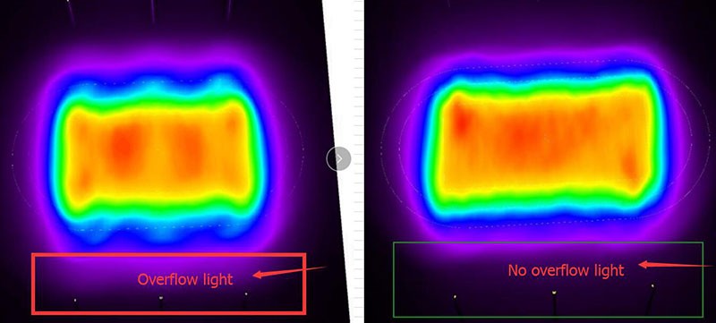 stadium lights simulation difference