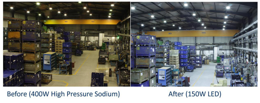 Best LED Warehouse Lighting-2021 Newest Update | Topsportsled.com