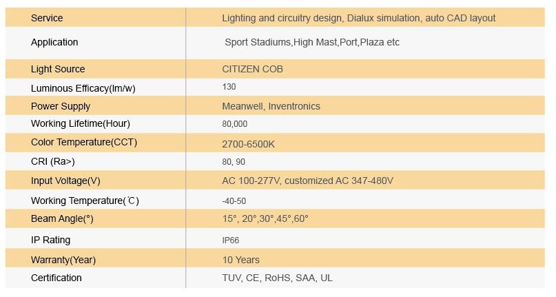 stadium-lights-spcs