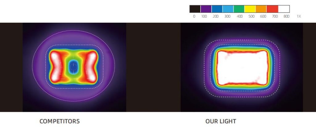 Precise-Control-Of-Light-LED-Stadium-Light-Simulation-Effect